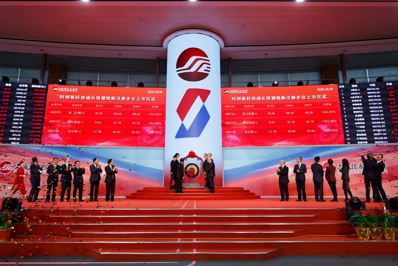 必贝特成功登陆上交所科创板